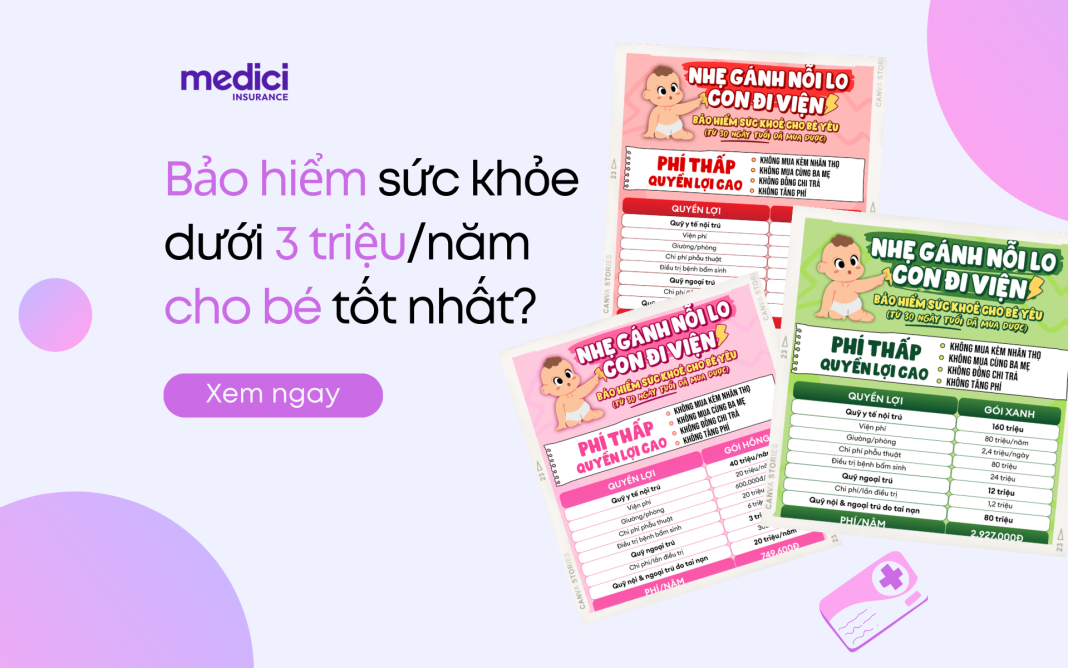 Bảo hiểm dưới 3 triệu